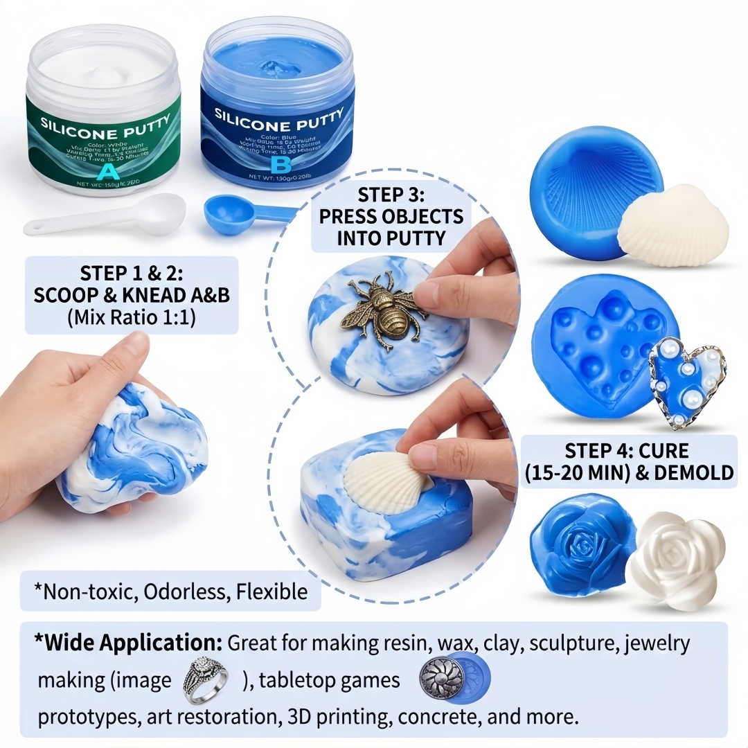 อุปกรณ์ทำแม่พิมพ์ซิลิโคน ใช้งา - Natural Making Soap บทวิจารณ์และราคา