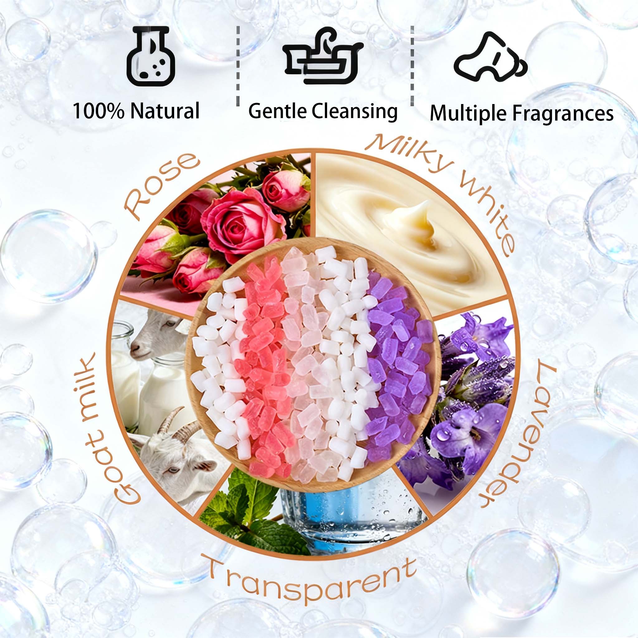 สบู่เบสสี 200 กรัม สำหรับทำสบู - Soap Making Glycerin Base บทวิจารณ์และราคา